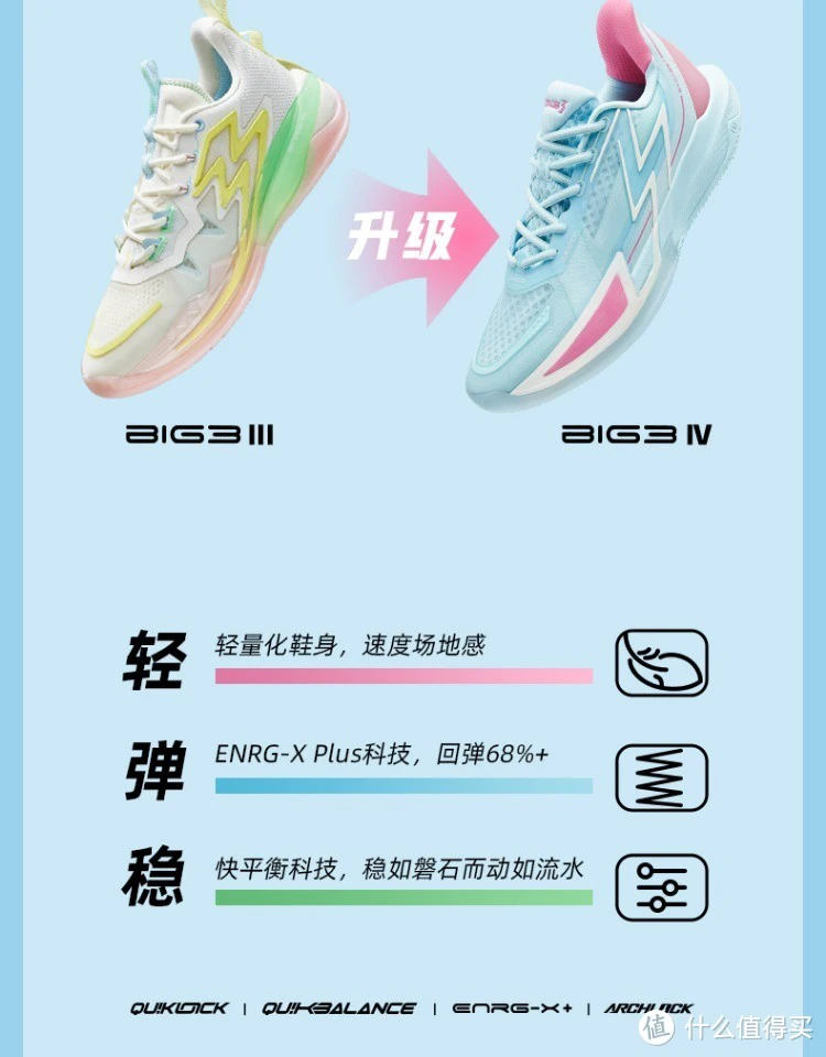 职业篮球运动员如何保持战术训练的高效性?_1